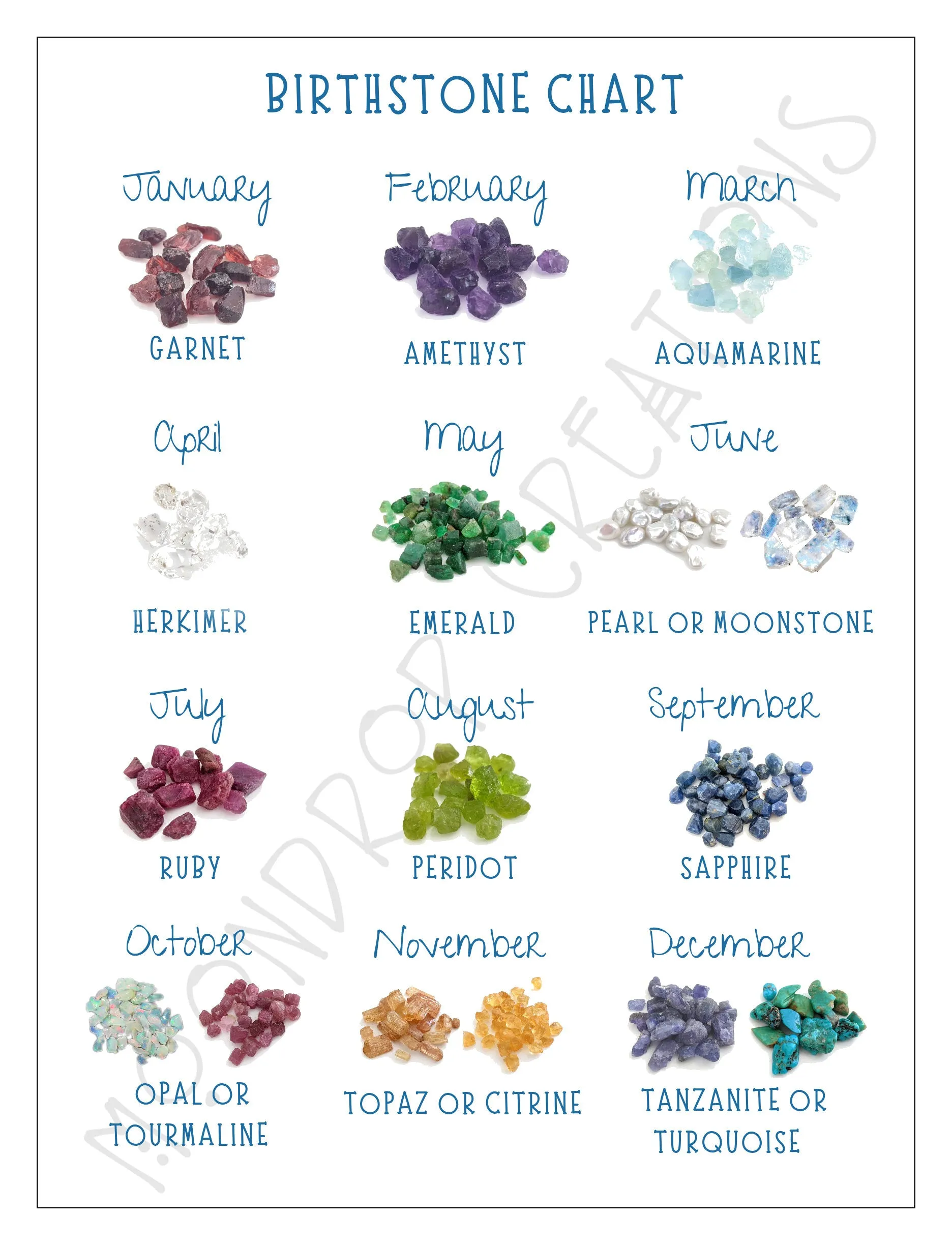 Family Birthstone necklace - Mother's necklace