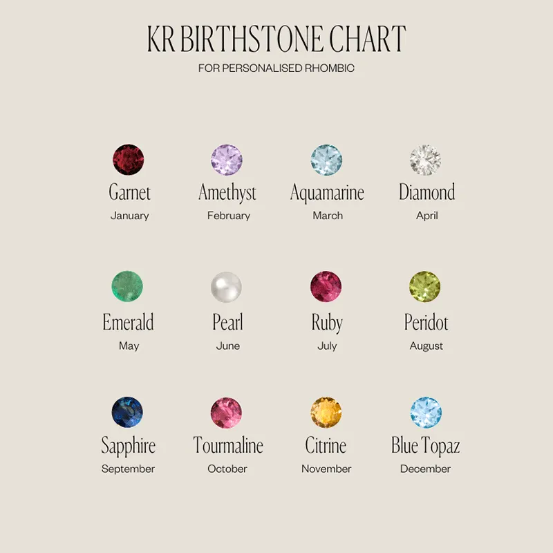 Gemstone 2