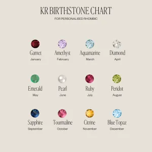 Gemstone 2
