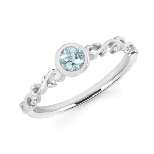 RING  G 0.22